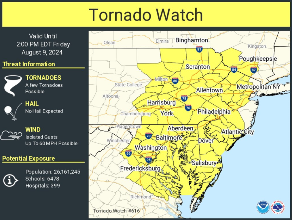 Tornado-watch.png